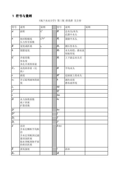地下水动力学符号与量纲