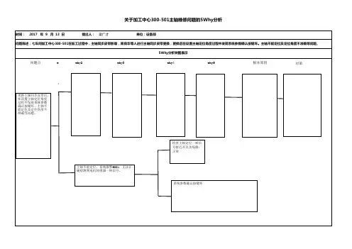 001反省会记录表(5WHY分析表)