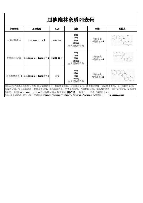 屈他维林杂质汇总