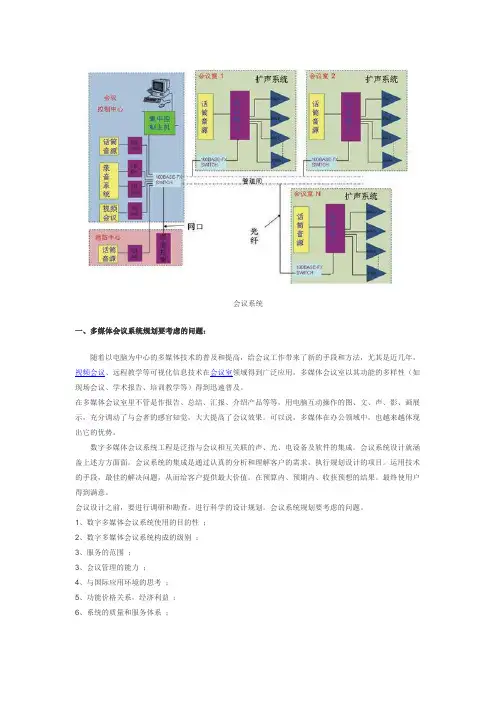 多媒体会议系统简介