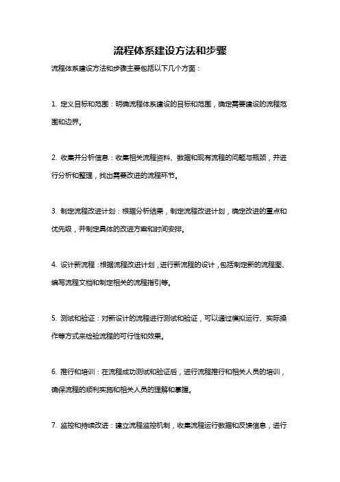流程体系建设方法和步骤