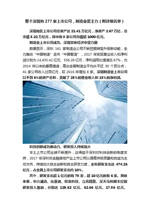 整个深圳有277家上市公司，制造业是主力（附详细名单）