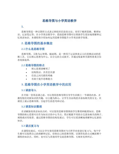 《思维导图与小学英语教学》课件