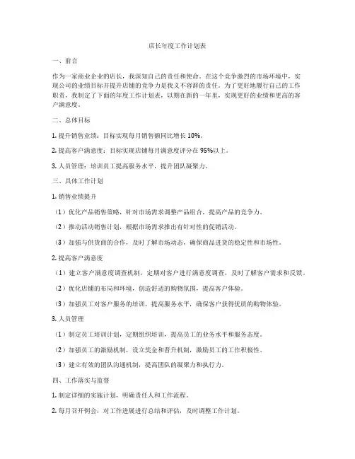 店长年度工作计划表