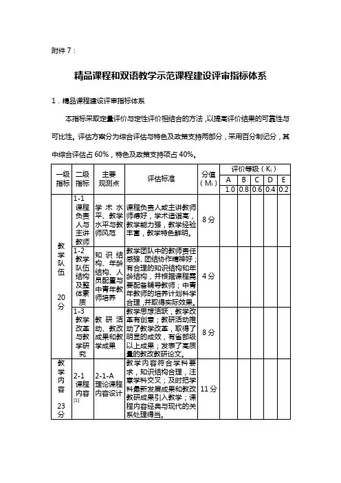 精品课程和双语教学示范课程建设评审指标体系-中国人民大学教务处