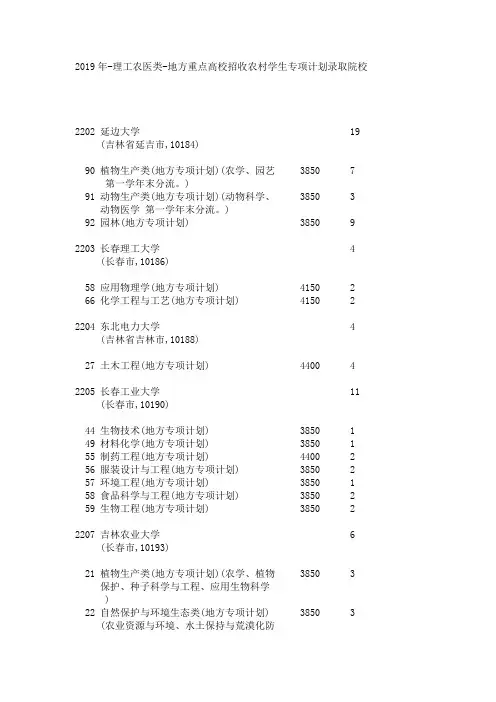 2019年-理工农医类-地方重点高校招收农村学生专项计划录取