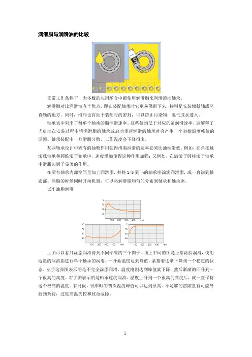 润滑脂与润滑油的比较