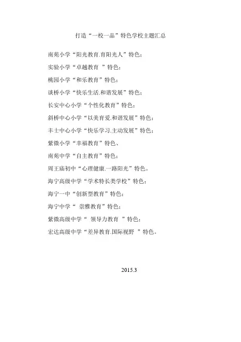 打造“一校一品”特色学校主题汇总—文件1