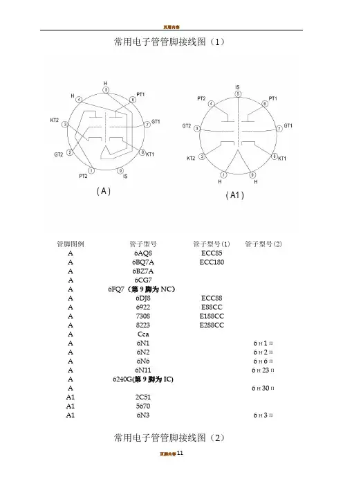 常用电子管管脚接线图