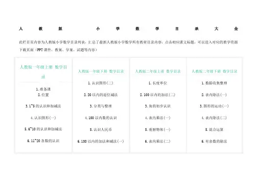 人教版小学数学目录大全