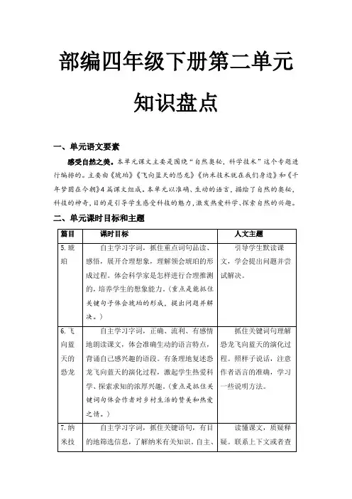 人教部编版四年级语文下册第二单元知识盘点(含字词、佳句、感知、考点)