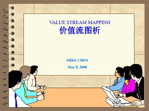 VSM价值流程图精品PPT课件