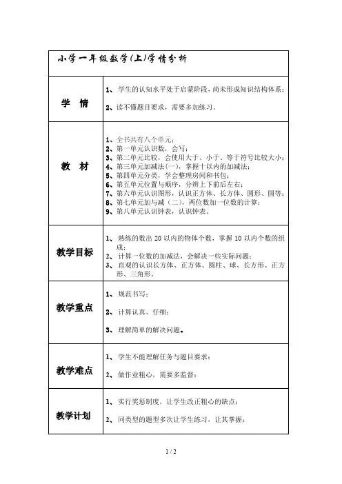 小学一年级数学(上)学情分析