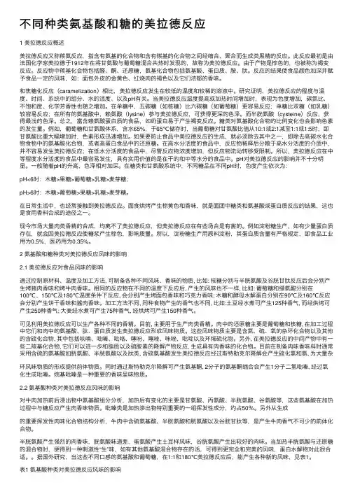 不同种类氨基酸和糖的美拉德反应