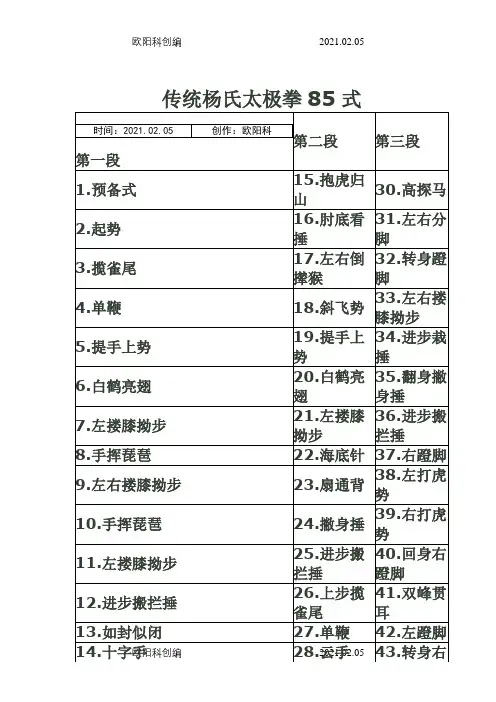 传统杨氏太极拳85式拳谱之欧阳科创编