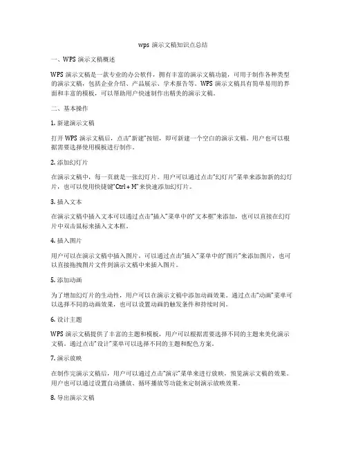 wps演示文稿知识点总结