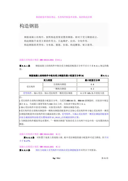板的配筋率规范规定、各类构件配筋率表格、板的构造详图