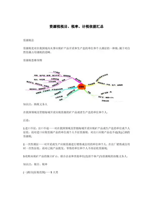 资源税税目、税率、计税依据汇总