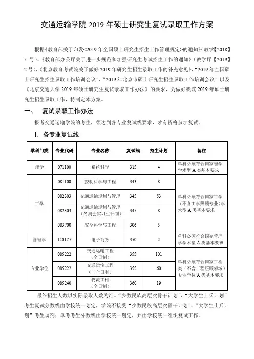 交通运输学院2019年硕士研究生复试录取工作方案