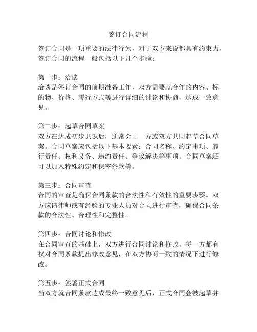 签订合同流程