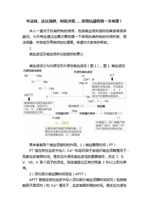 华法林、达比加群、利伐沙班......常用抗凝药物一文梳理！