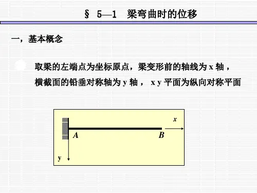 梁的位移