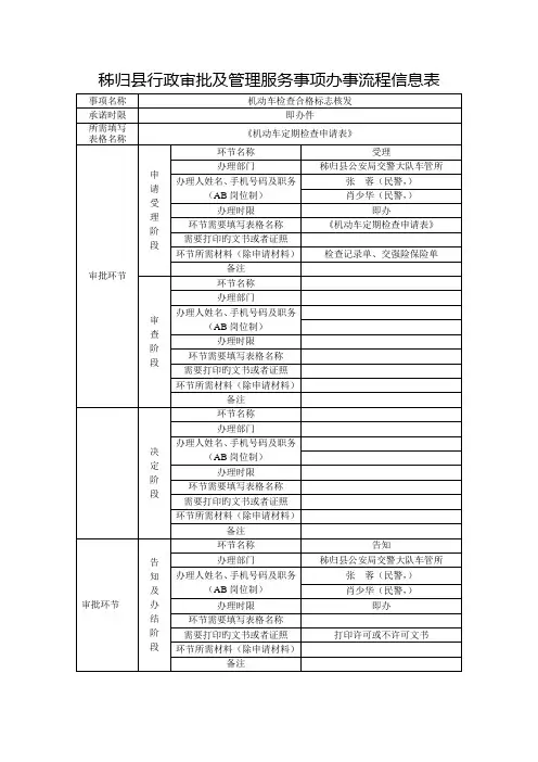 秭归县行政审批及管理服务事项办事流程信息表