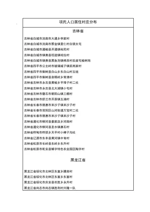 全国项氏人口村落分布统计