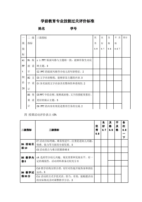 学前教育专业教育技能达标考核标准