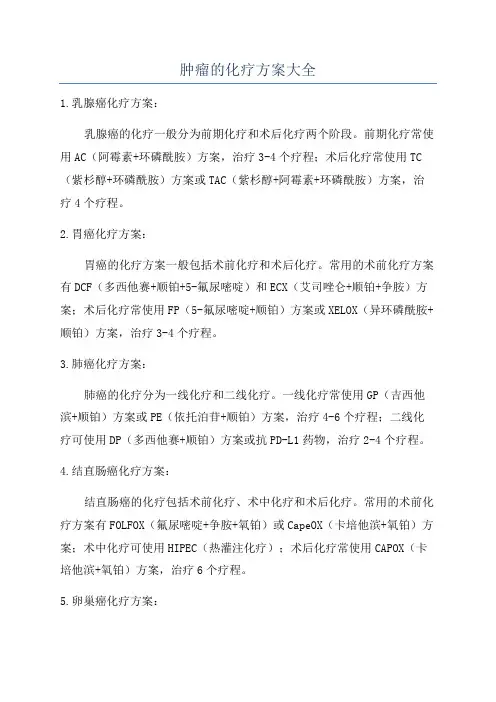 肿瘤的化疗方案大全