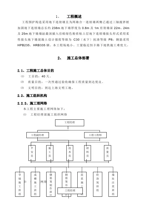 地下连续墙技术交底