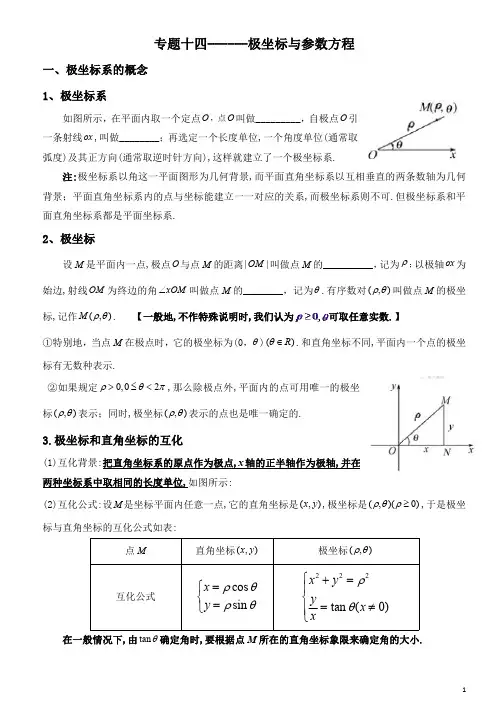 专题  极坐标与参数方程  知识点及典例