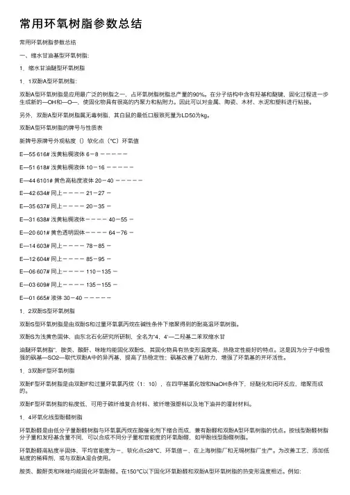 常用环氧树脂参数总结