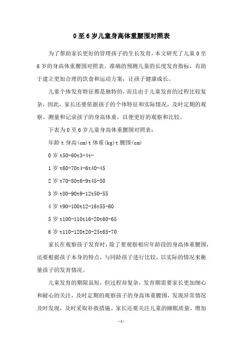 0至6岁儿童身高体重腰围对照表