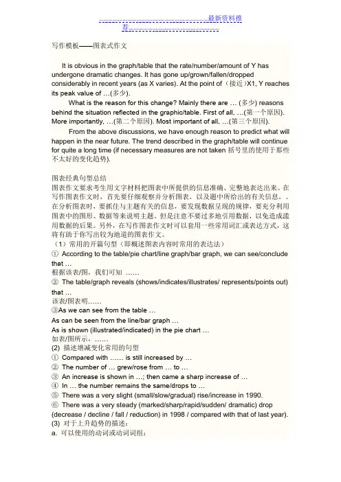 如何用英语进行图表描述