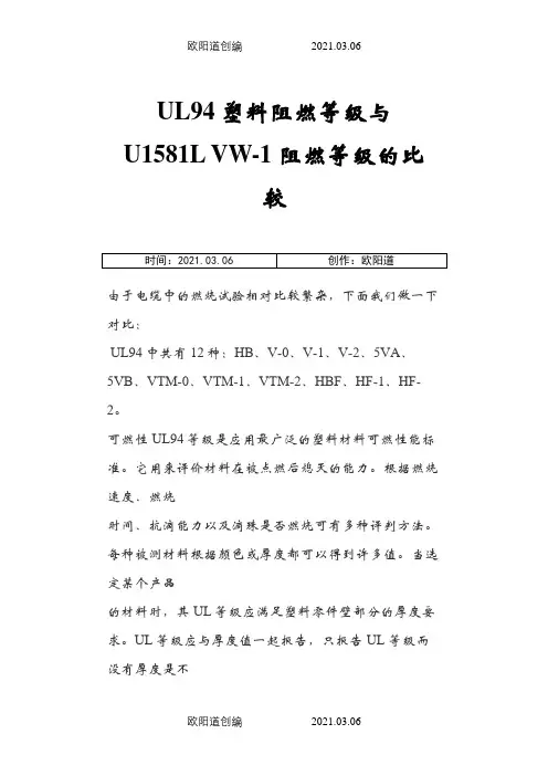 电缆阻燃等级的区别VW-1与94-V0之欧阳道创编