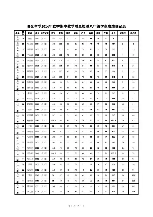 期中教学质量检测学生成绩表正式