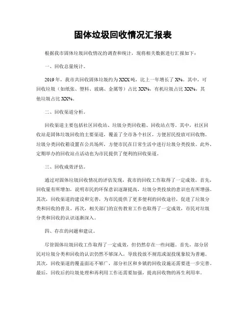 固体垃圾回收情况汇报表