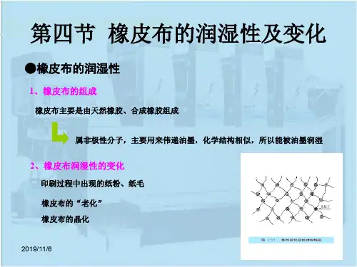 印刷原理与工艺2.4橡皮布的润湿性及变化