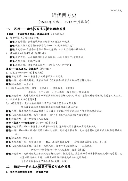 西方近代史