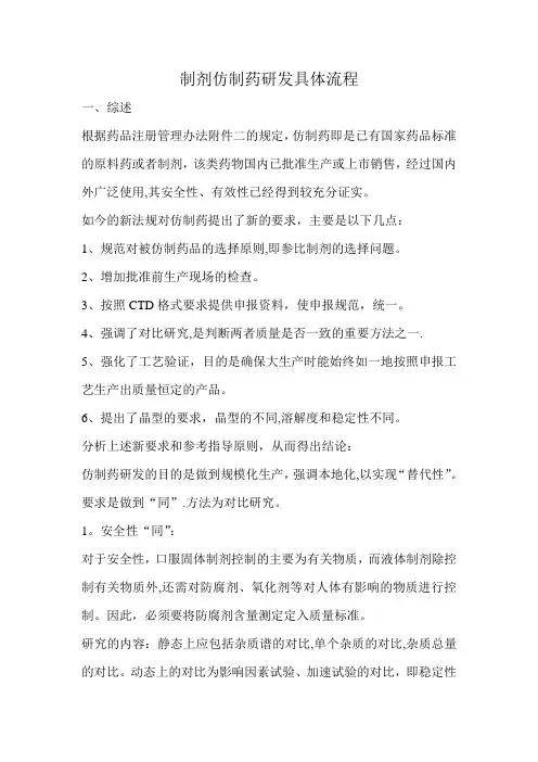 制剂仿制药研发具体流程