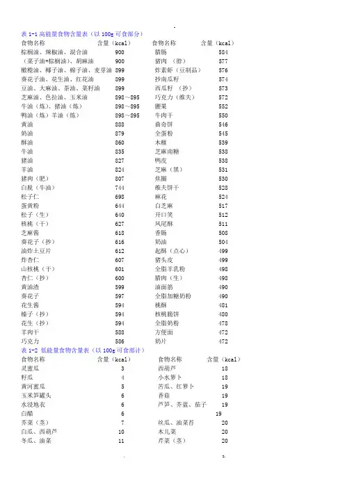 食物营养成分速查表