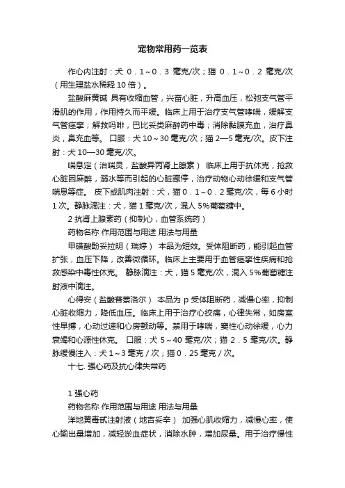 宠物常用药一览表