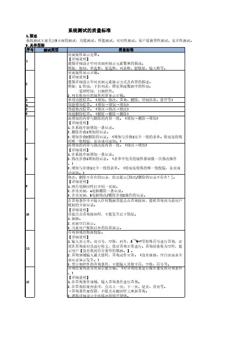 系统测试的质量标准