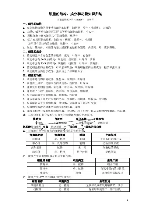 细胞的结构、成分和功能知识归纳