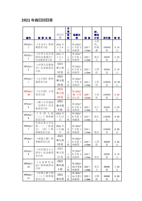 2021年首日封目录