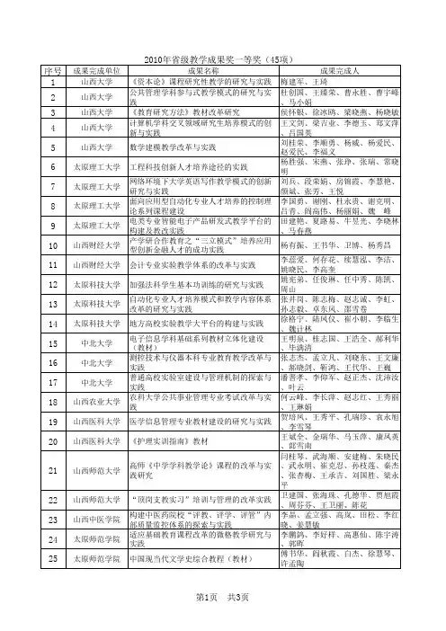 副本2010年山西省普通高等学校教学成果奖评审结果