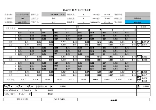 GRR表格MSA第四版
