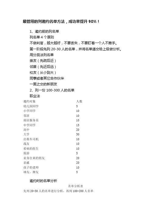 最管用的列邀约名单方法，成功率提升90%！