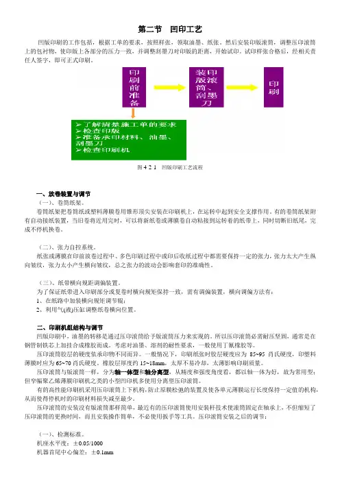 凹印工艺技术